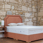 Royale Pillow Top Mattress